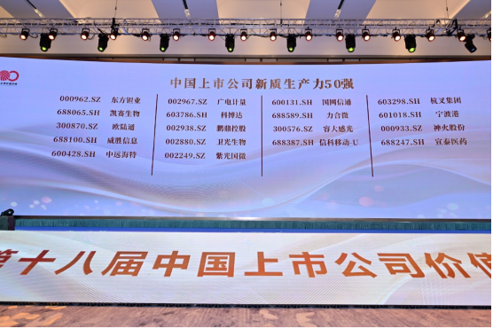 容大感光荣获 “ 中国上市公司新质生产力 50 强 ” 奖项